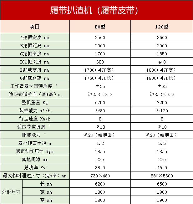 麻豆日记APP无限次数尺寸